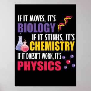 Om det rör sig om biologi poster