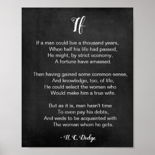 Om Dikt av Reginald H. C. Dodge Black and White Poster