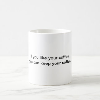 Om du gillar din kaffemugg