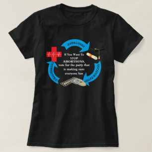 Om du vill stoppa ABORTIONER.................. T-S T Shirt