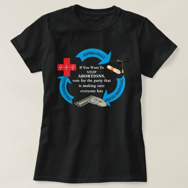Om du vill stoppa ABORTIONER............. T-S T Shirt (Design framsida)