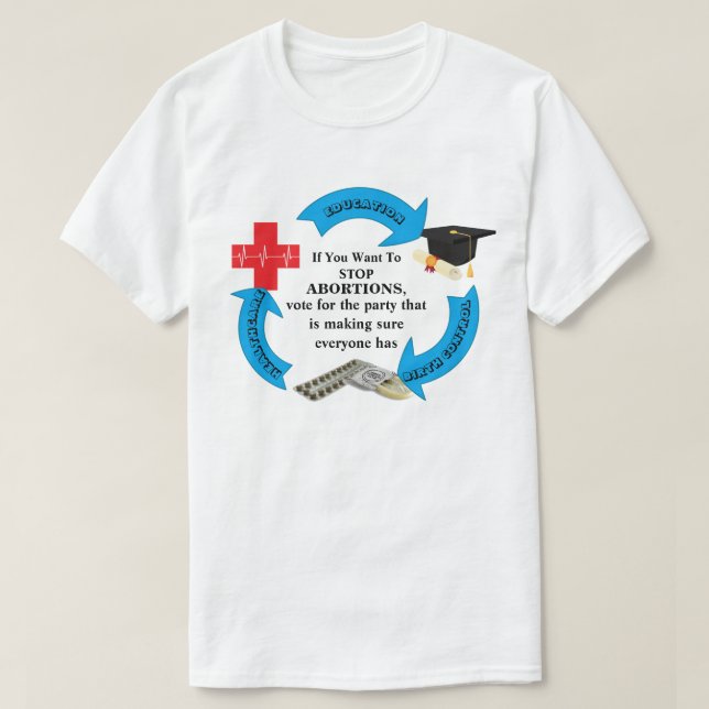 Om du vill stoppa ABORTIONER............. T Shirt (Design framsida)
