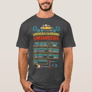 Om Ingenjör Funny Engineering T Shirt
