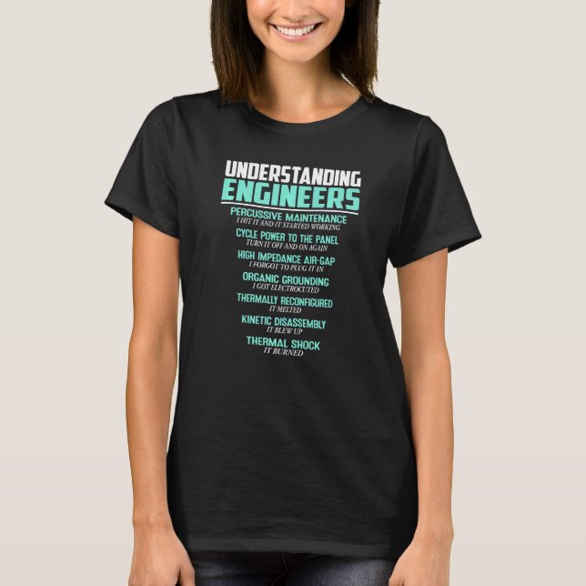 Om Ingenjör Mechanical Sarcastic Engi T Shirt (Framsida)