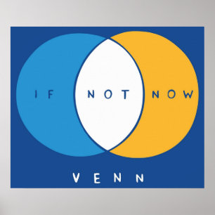 Om inte, Venn Poster