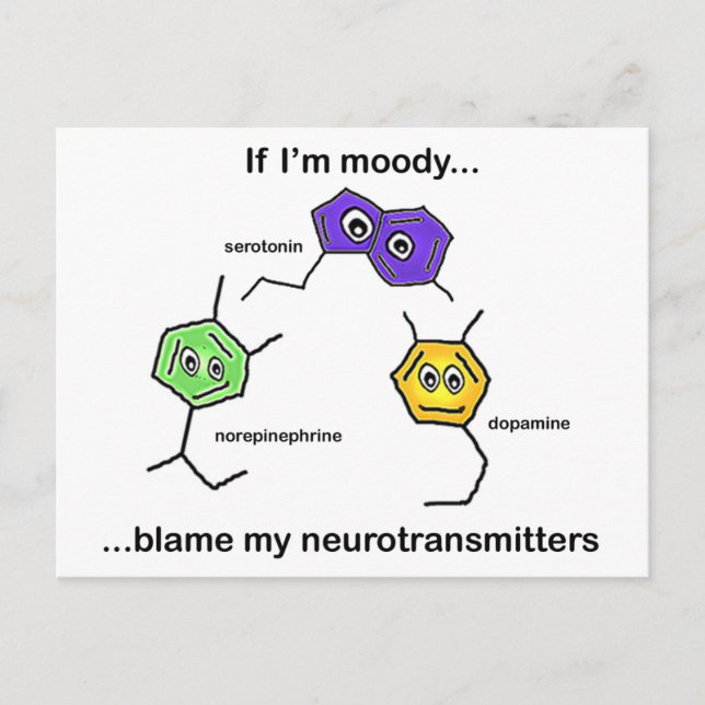 Om jag är Moody... Vykort (Framsida)