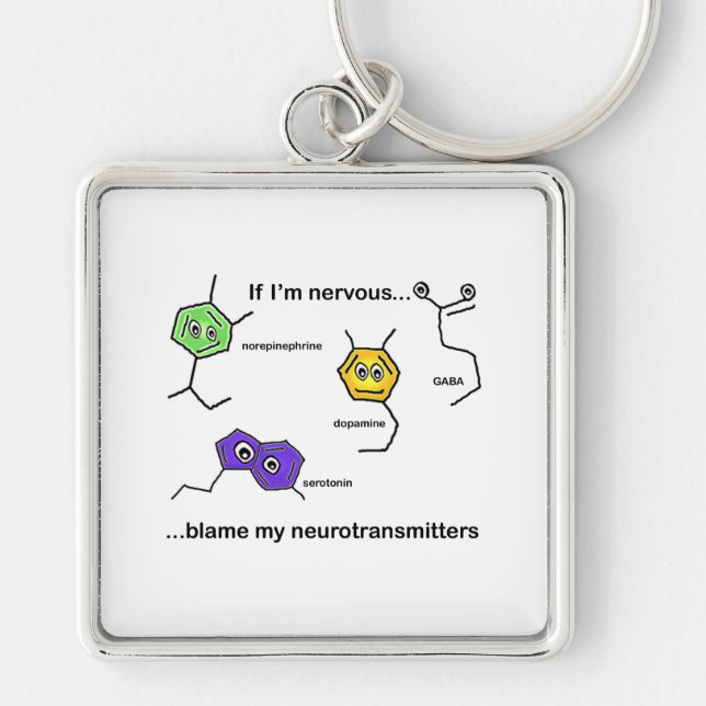 Om jag är nervös.. fyrkantig silverfärgad nyckelring (Framsidan)