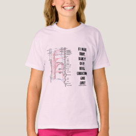 Om jag går roligt, klandra det på min Neural T-shirt