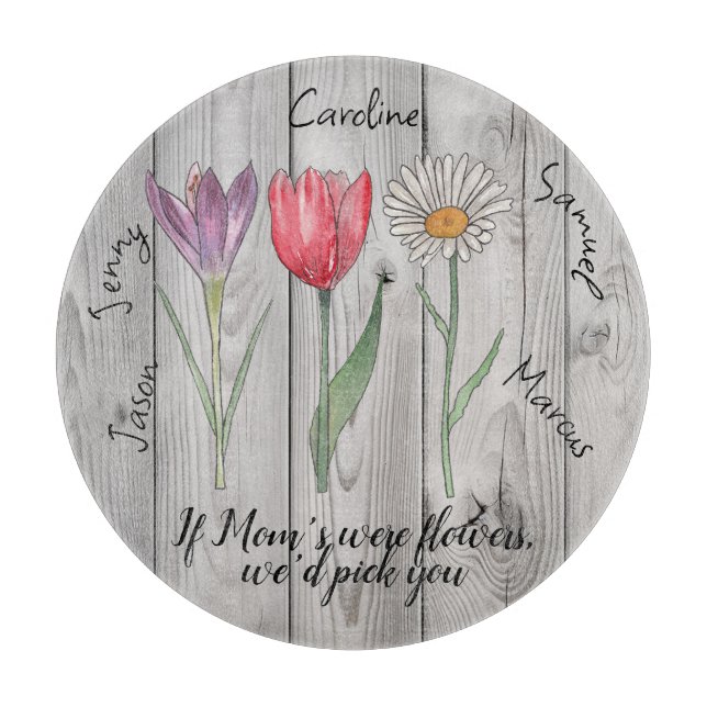 Om Mamma var blommor, skulle vi plocka dig. Redige (Framsidan)