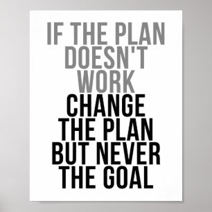 Om planen inte fungerar ändrar du planen poster