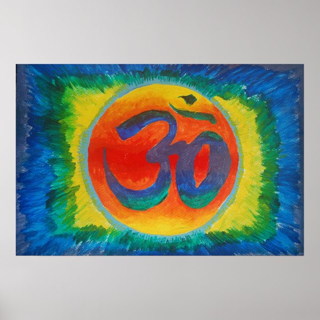 Om Poster (Framsidan)