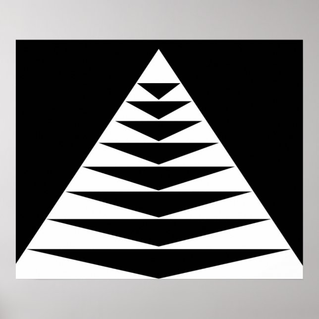 Om Poster (Framsidan)