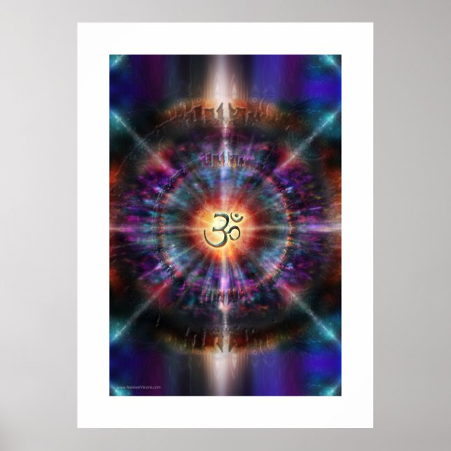 Om Poster (Framsidan)