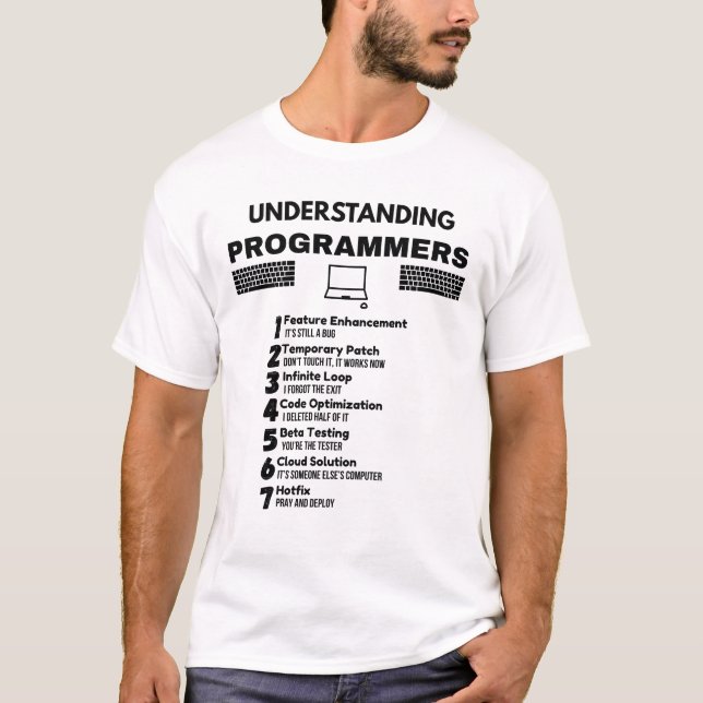 Om programmerare t shirt (Framsida)