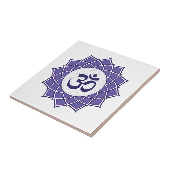 Om Shanti Om Kakelplatta (Sidan)
