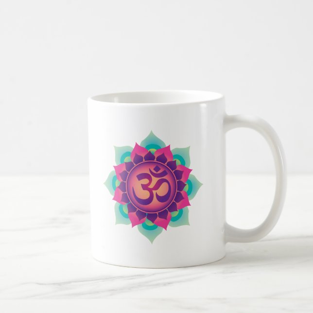 Om-symbol Kaffemugg (Höger)