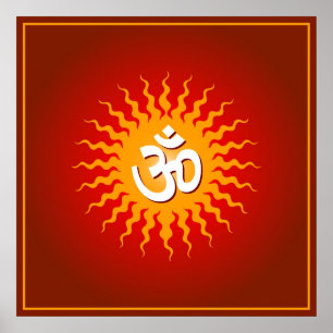Om undertecknar poster