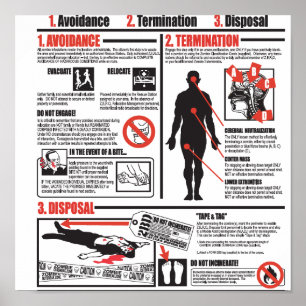 Om Zombie-attacken Poster