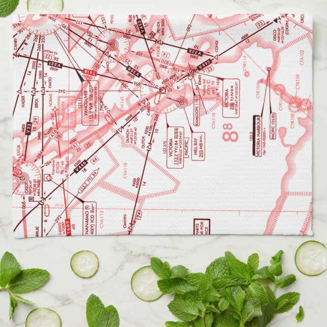 Omdirigera diagram över låg höjd kökshandduk (Vikta)