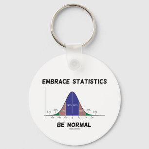 Omfamningstatistiken är det normala (sätta en nyckelring