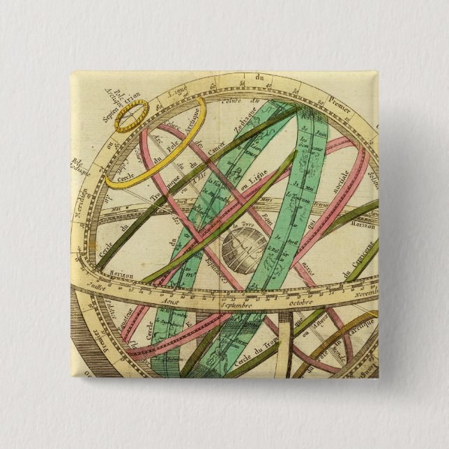 Omfång, karta knapp (Framsida)