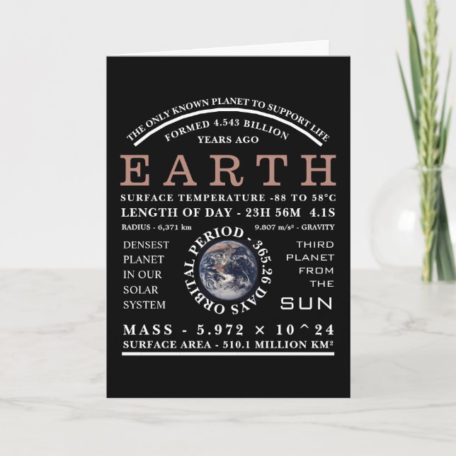 Omfattande astronomi för planeten kort (Framsida)