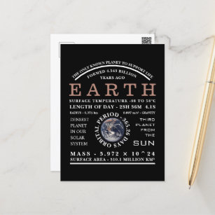 Omfattande astronomi för planeten vykort