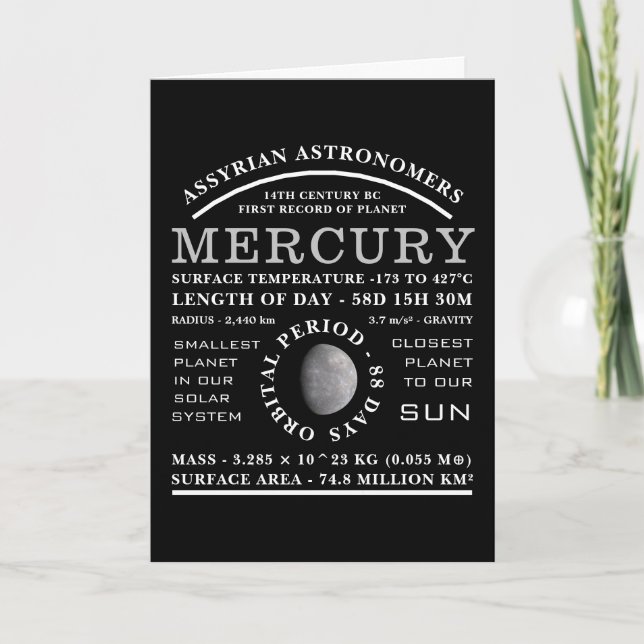 Omfattande astronomi för planetkvicksilver kort (Framsida)