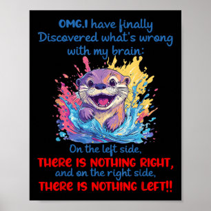 Omg har jag slutligen upptäckt fel med min poster