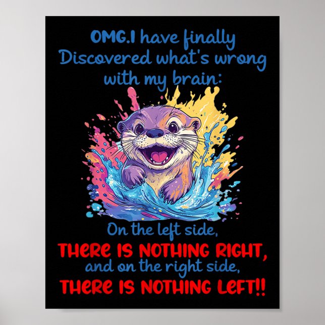 Omg har jag slutligen upptäckt fel med min poster (Framsidan)