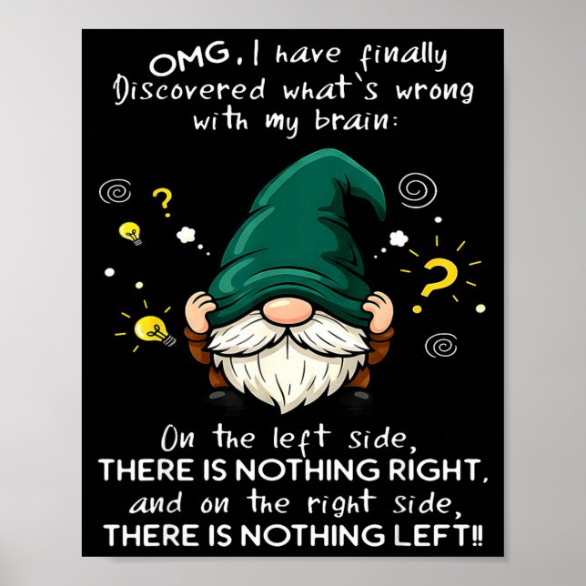 Omg I Have Finally Discovered What's Wrong With My Poster (Framsidan)