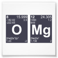 OMG Oh Herregud Periodic Bord Inslag