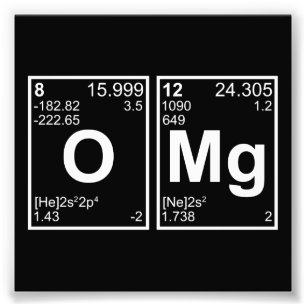 OMG Oh Herregud Periodic Bord Inslag Fototryck