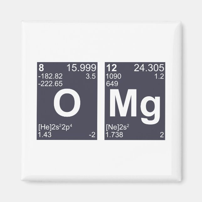 OMG Oh Herregud Periodic Bord Inslag Magnet (Framsidan)