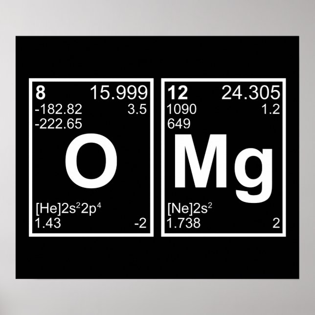 OMG Oh Herregud Periodic Bord Inslag Poster (Framsidan)
