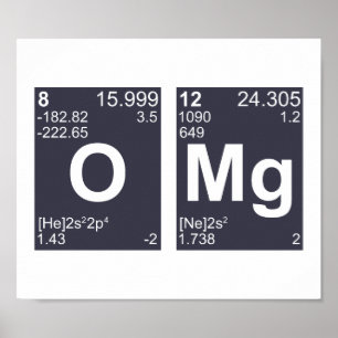OMG Oh Herregud Periodic Bord Inslag Poster