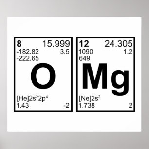 OMG Oh Herregud Periodic Bord Inslag Poster