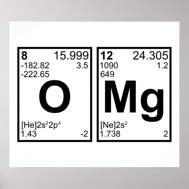 OMG Oh Herregud Periodic Bord Inslag Poster (Framsidan)