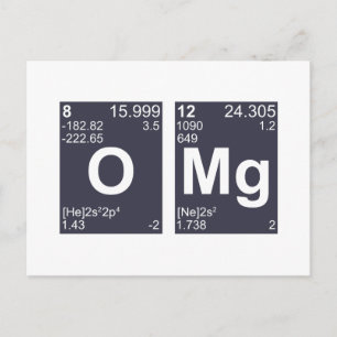 OMG Oh Herregud Periodic Bord Inslag Vykort