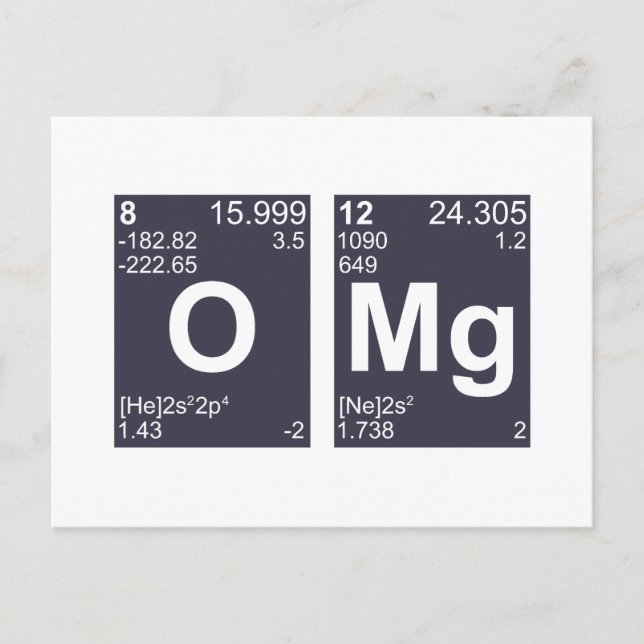 OMG Oh Herregud Periodic Bord Inslag Vykort (Framsida)