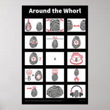 Omkring Whorl poster