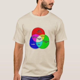Omöjligt att förklara med antivaxxervenn- diagram t shirt