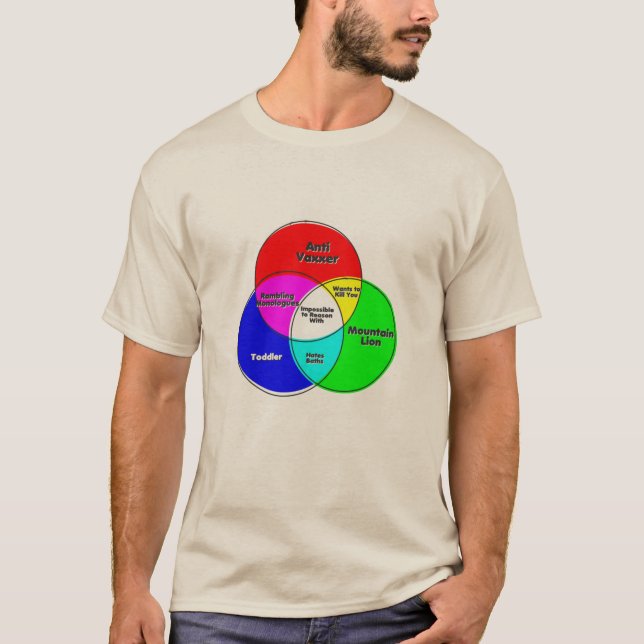 Omöjligt att förklara med antivaxxervenn- diagram t shirt (Framsida)