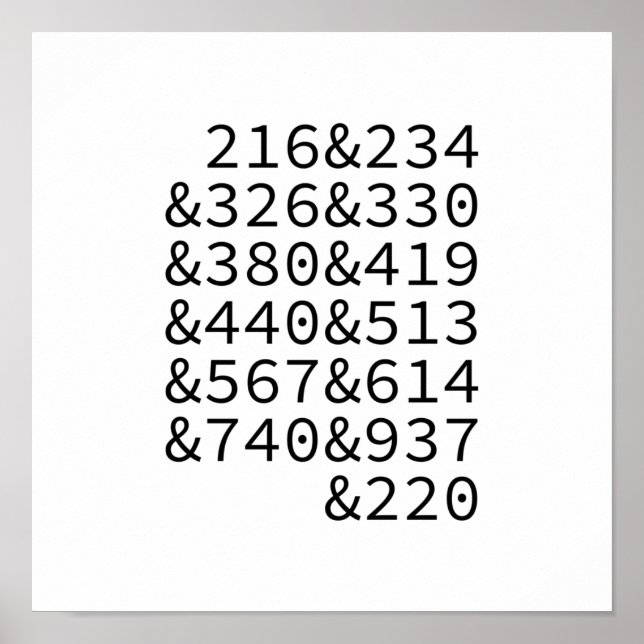 Områdeskoder Ohio Poster (Framsidan)