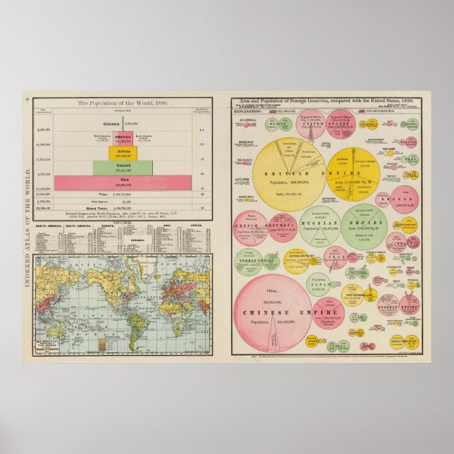 Området och världens befolkning 1890 poster (Framsidan)