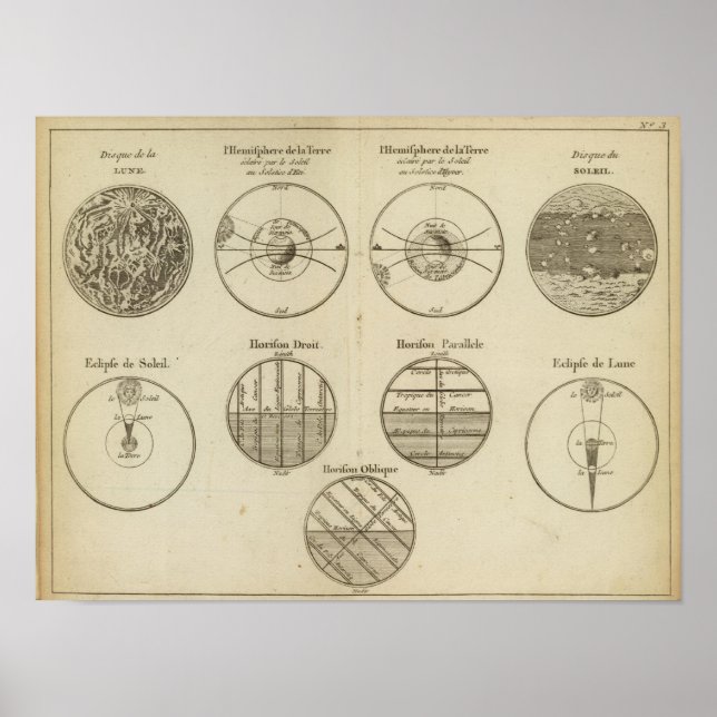 Områdets positioner poster (Framsidan)