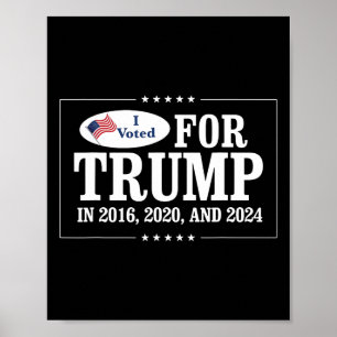Omröstning: 2016, 2020 och 2024 poster