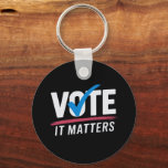 Omröstning: 2024 Omröstning: Demokrat Politik Nyckelring<br><div class="desc">Omröstning 2024 Omröstning: Politik Omröstning: Registrering: Omröstning</div>