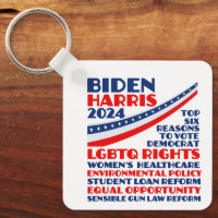 Omröstning om Biden Harris 2024 Valplattform