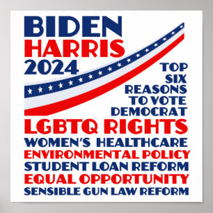 Omröstning om Biden Harris 2024 Valplattform Poster
